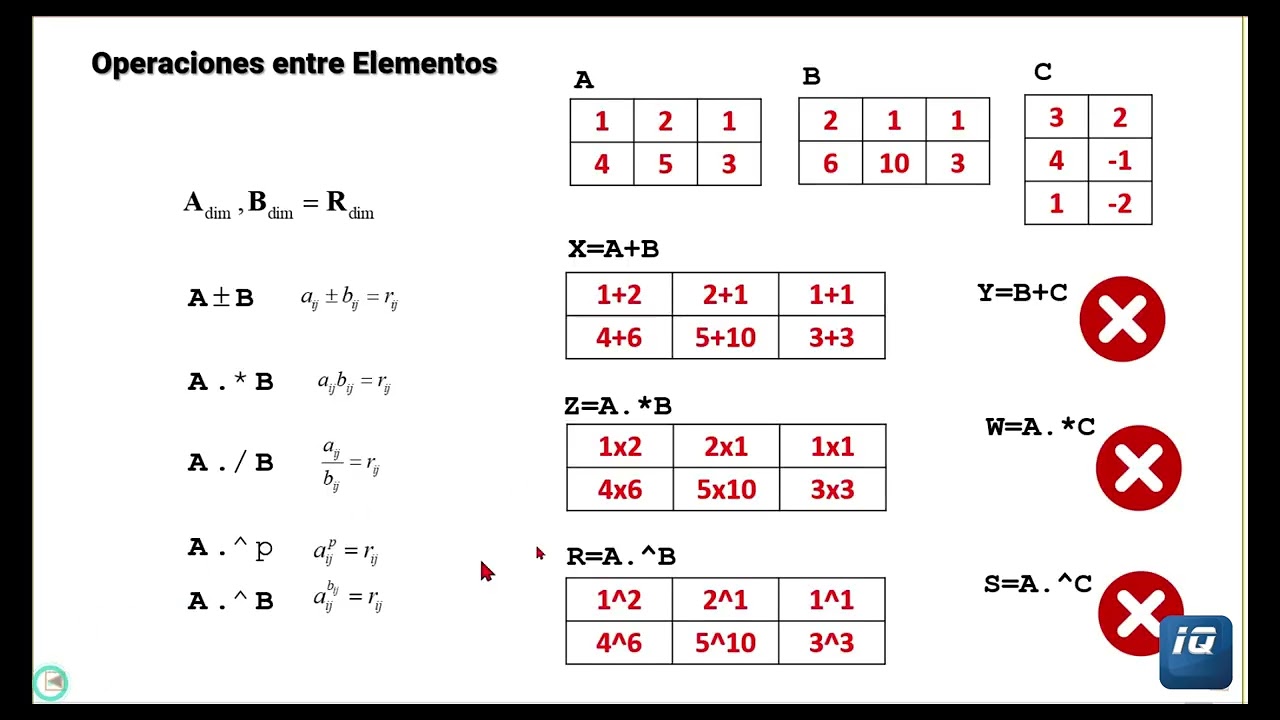 MATLAB Operaciones entre Arrays