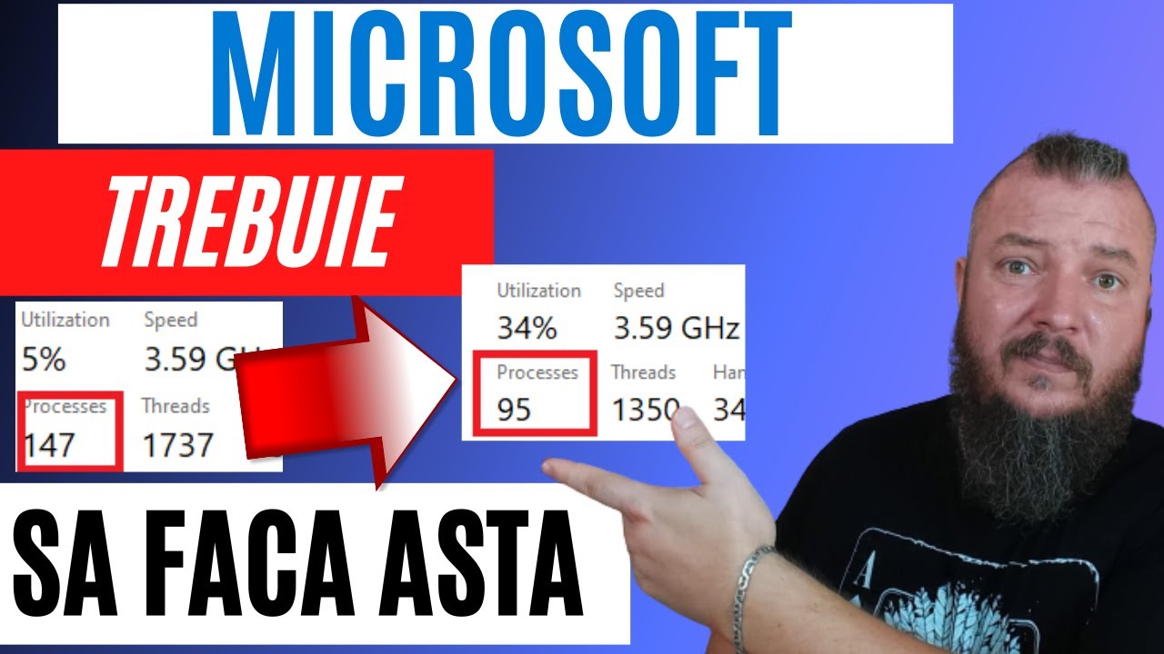 Cum Faci Windows 11 Mai Rapid | Optimizare Windows 11 | SophiApp |