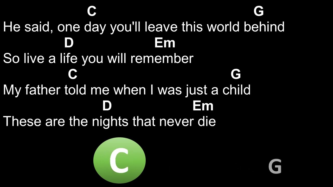 The Nights - Avicii - Chords