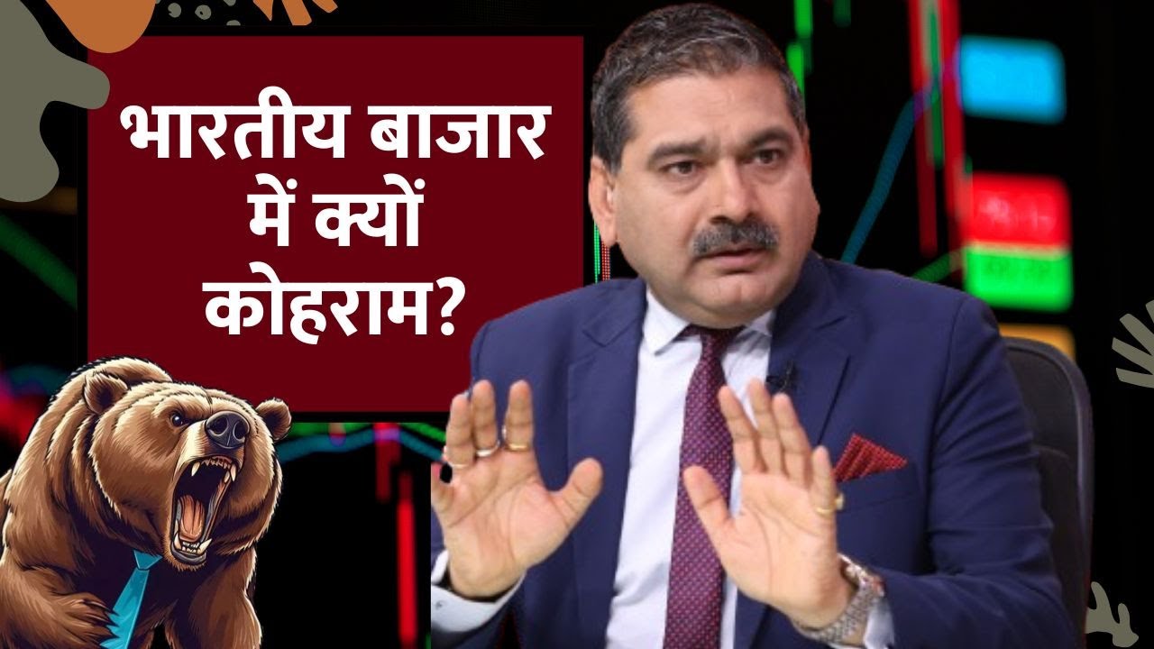Market Panic Explained: What Is Causing Chaos in Indian Stock Markets Today? | Anil Singhvi