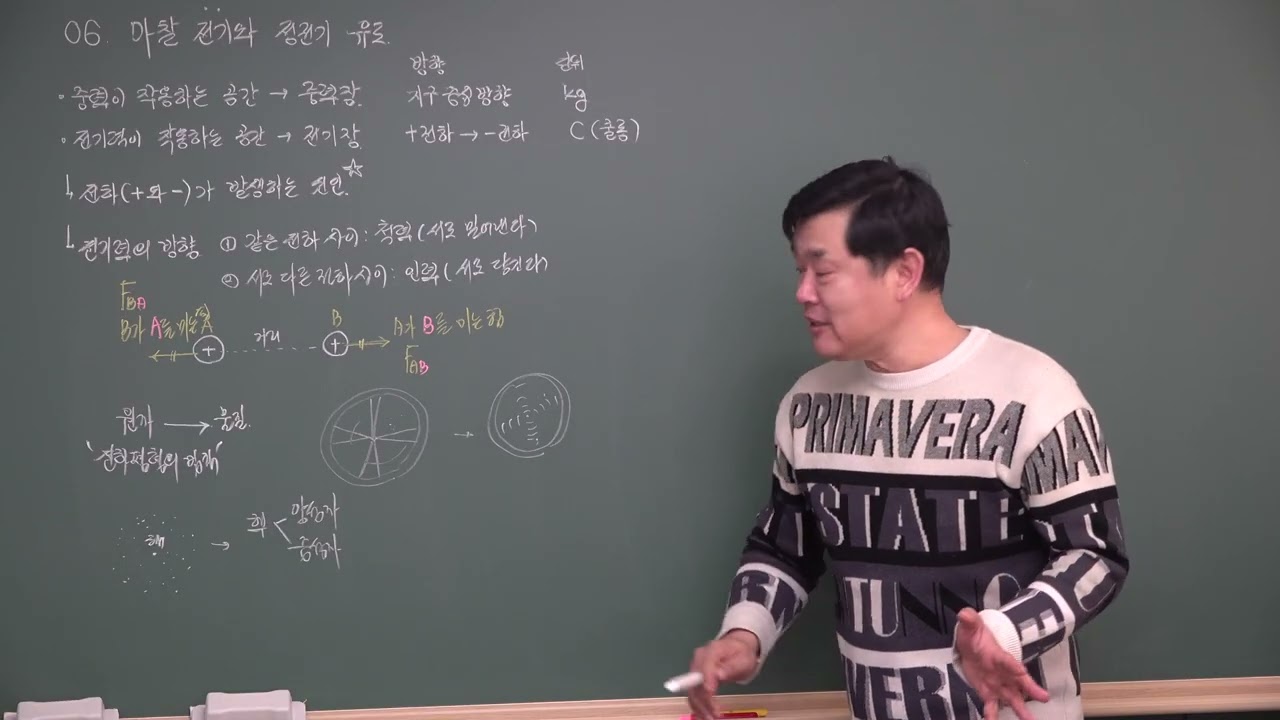 26년02월13일 ESC 마찰 전기와 정전기 유도 개념