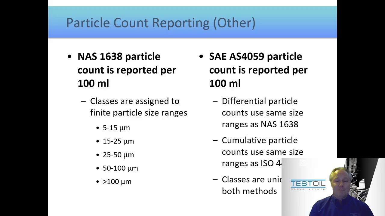 Understanding Particle Counts