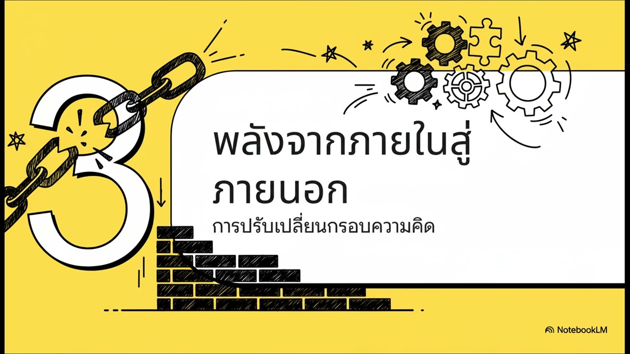ปลดล็อก “สิ่งซ่อนเร้น” ที่ขวางกั้นศักยภาพ กับ ดร. ไมเคิล เจอร์เวส 