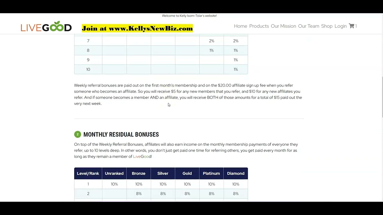 LIVEGOOD HOW TO BECOME AN AFFILIATE  (VIDEO 2)