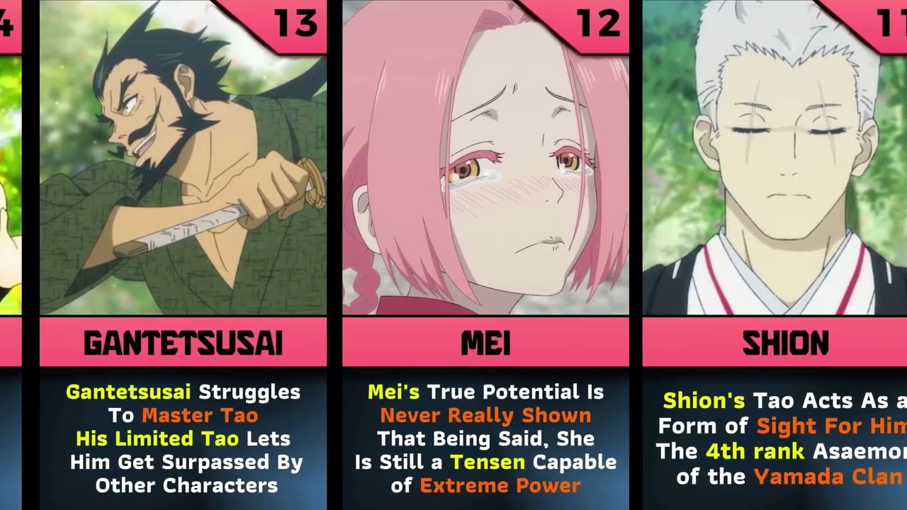 Top 20 Strongest Characters in Hell Paradise