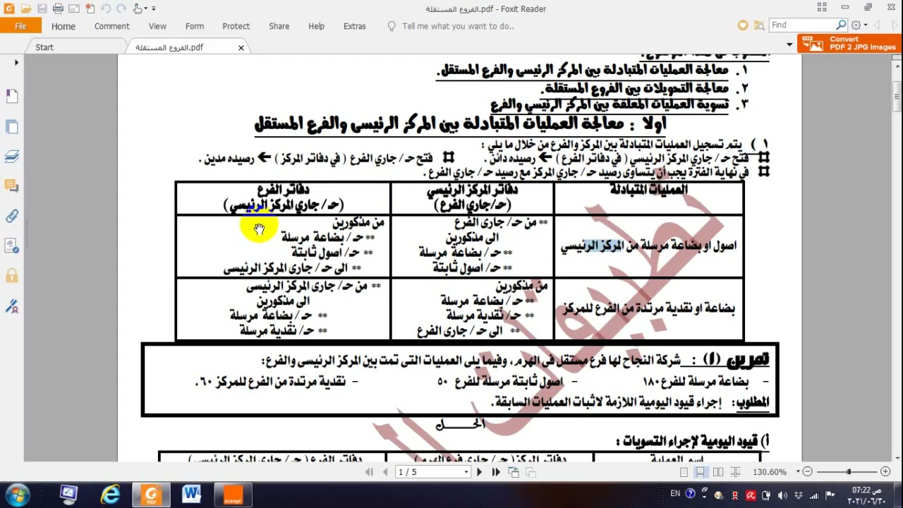 مراجعة باقى الجزء الثانى-الفروع المستقلة - Amr Ebrahim Saleh.mp4