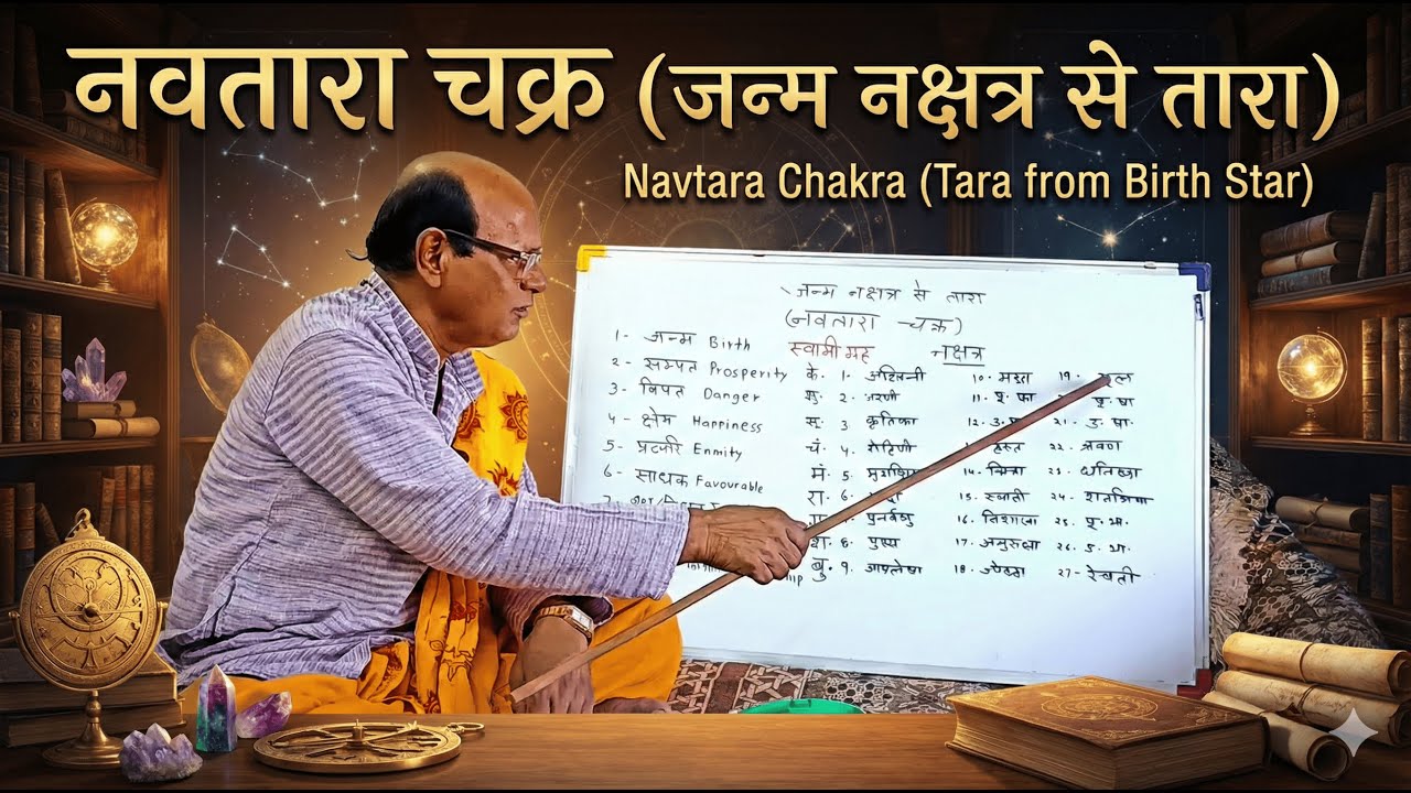 Navtara chakra(janm nakshatra se taara)/नवतारा चक्र(जन्म नक्षत्र से तारा)