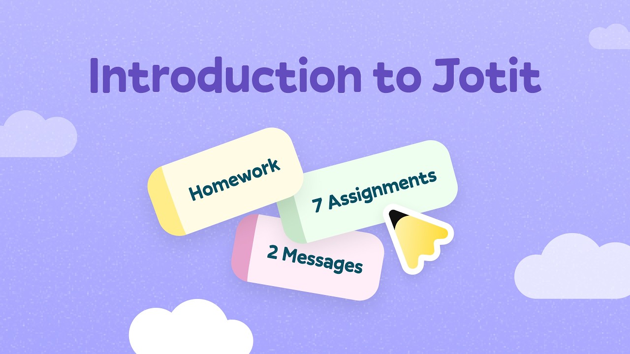What is Jotit