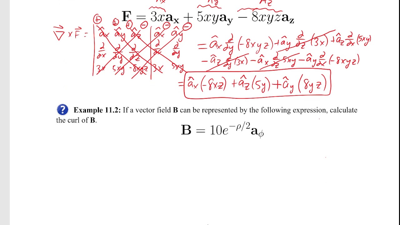 Applied Electromagnetic Field Theory Chapter 11-- Magnetic Fields