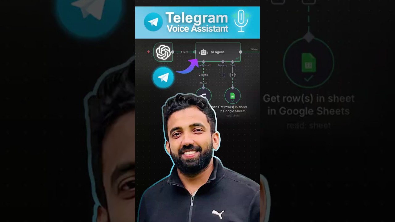 Telegram N8N voice agent