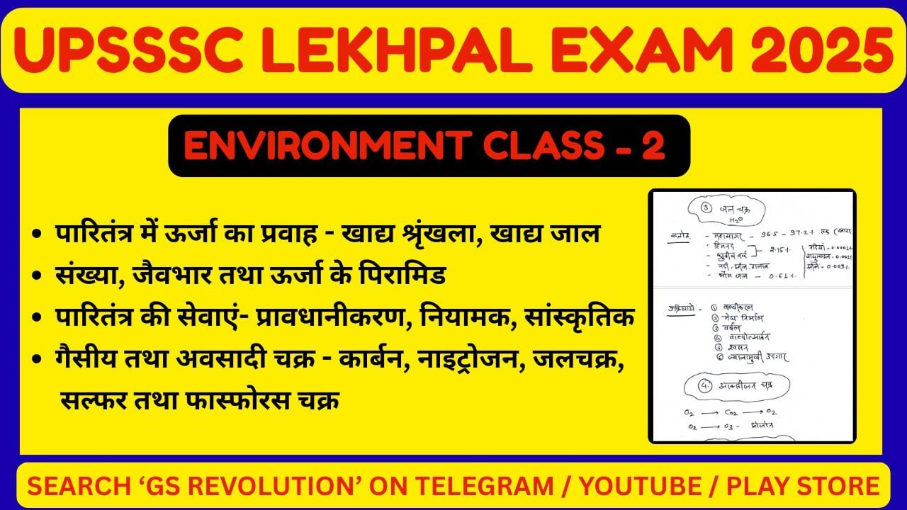 UP Lekhpal New Vacancy 2025|Environment Class 2|Ecosystem, Food Chain जैव भू रासायनिक चक्र Complete!