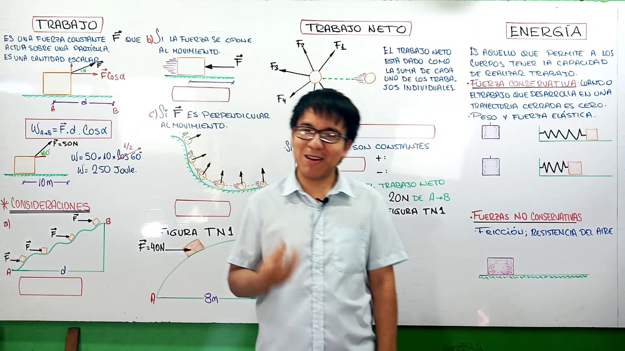[ FISICA FREE ] - TRABAJO MEC&Aacute;NICO