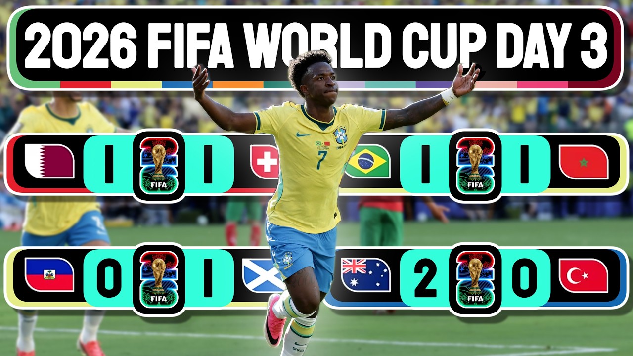 Всё, что произошло в третий день Чемпионата мира по футболу FIFA 2026!