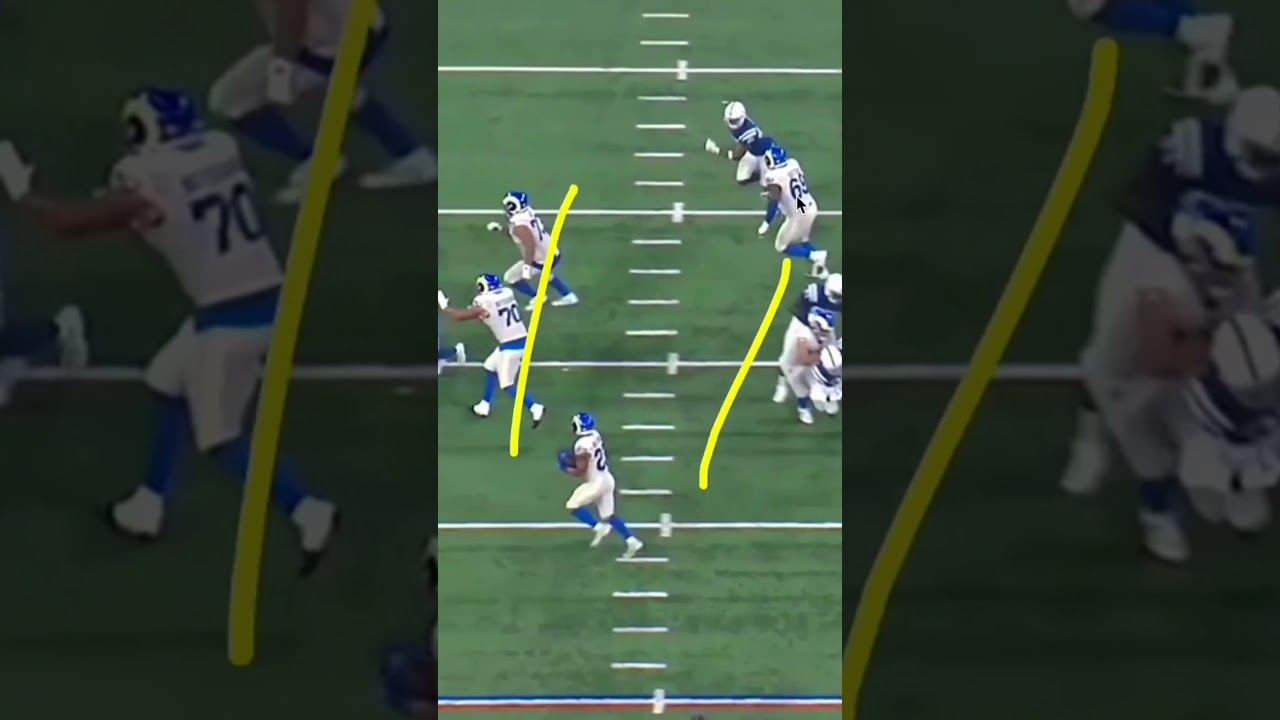 His cuts are ELITE 🔥 - Kyren Williams film breakdown 