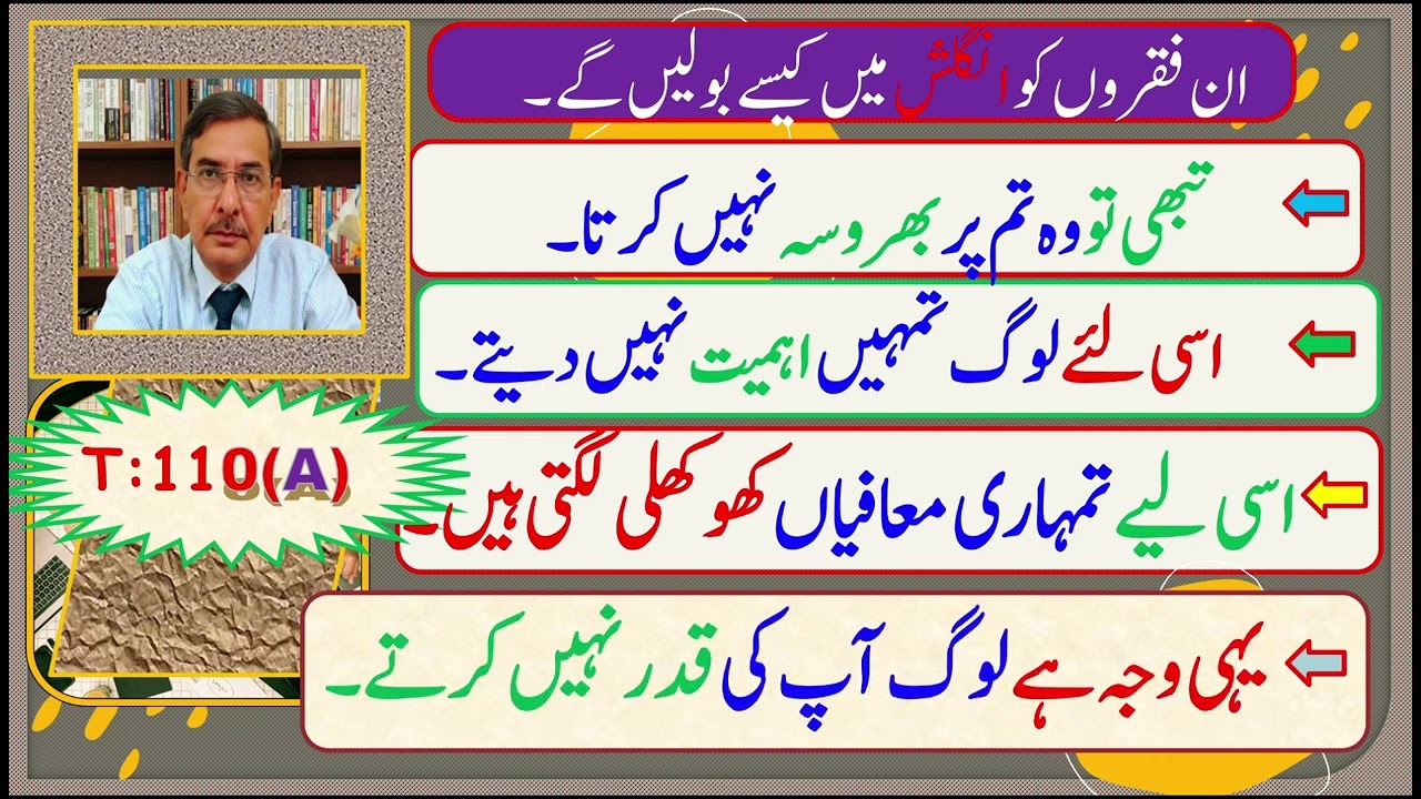 Urdu to English translation T.110(A)| Spoken English| Grammar| Prof. Altaf Hussain Shah