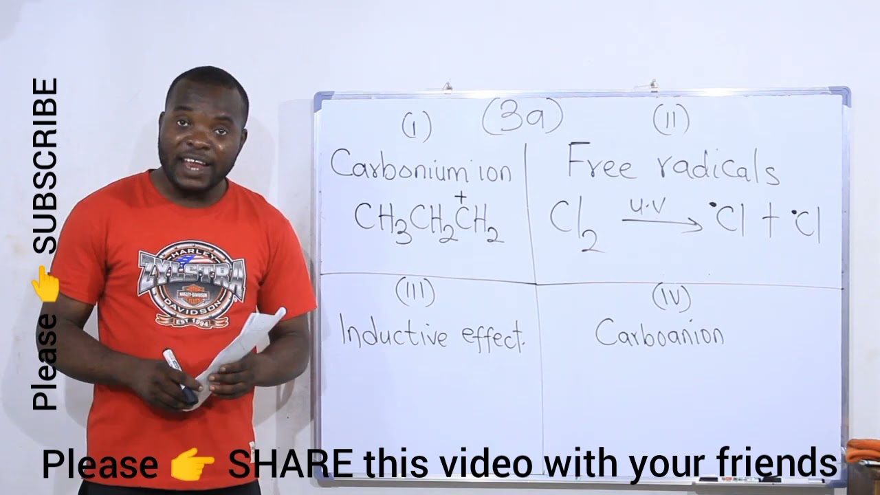 CARBONIUM ION, CARBOCATION, FREE RADICAL, INDUCTIVE EFFECT AND CARBOANION.