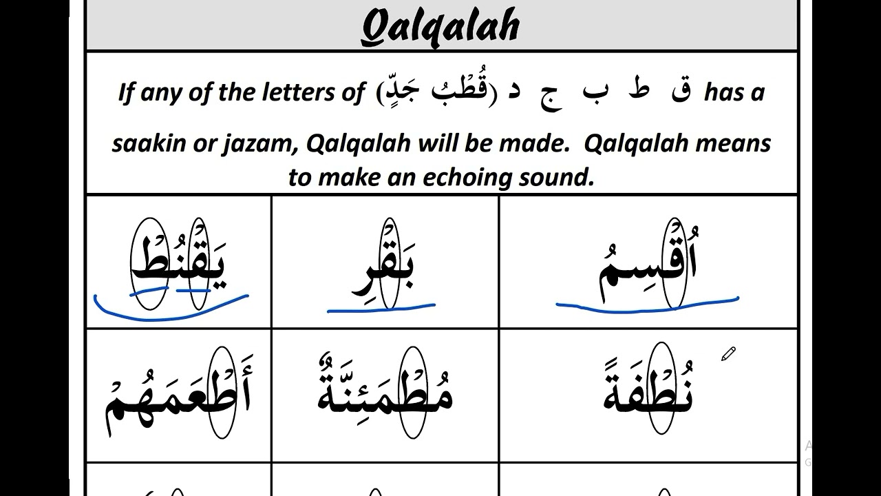 5-Qalqalah Examples made clear (bouncing - vibrating in Quran)#islamicquotes #tajweed #islamicstatus