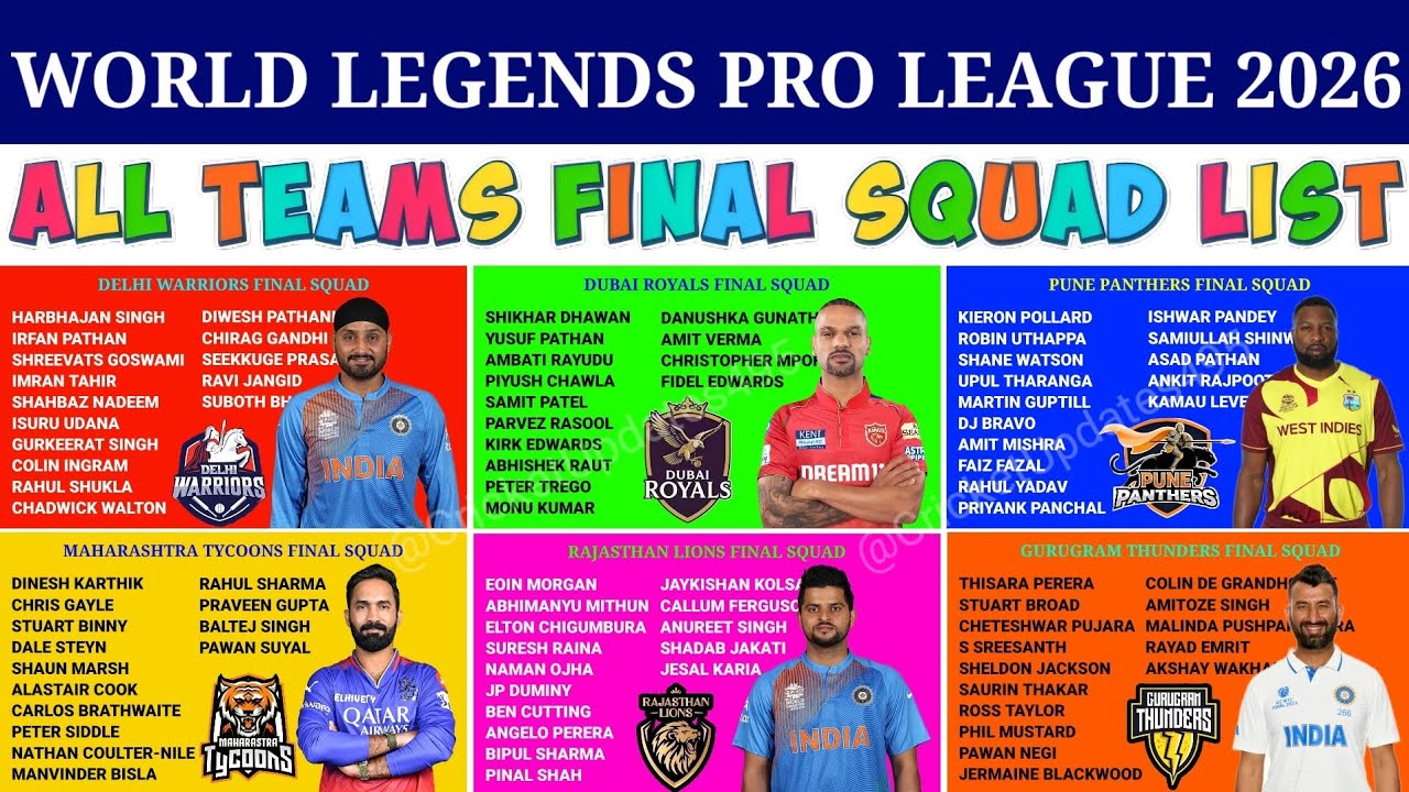 World Legends Pro T20 League 2026 All Team Squad || World Legends League 2026 All Team Players List 