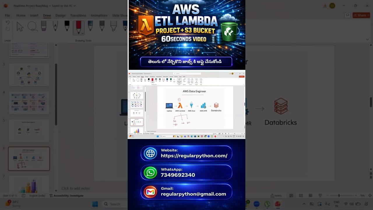 AWS ETL Pipeline Using Lambda & SQS | Aws Data Engineer Real Project In Telugu