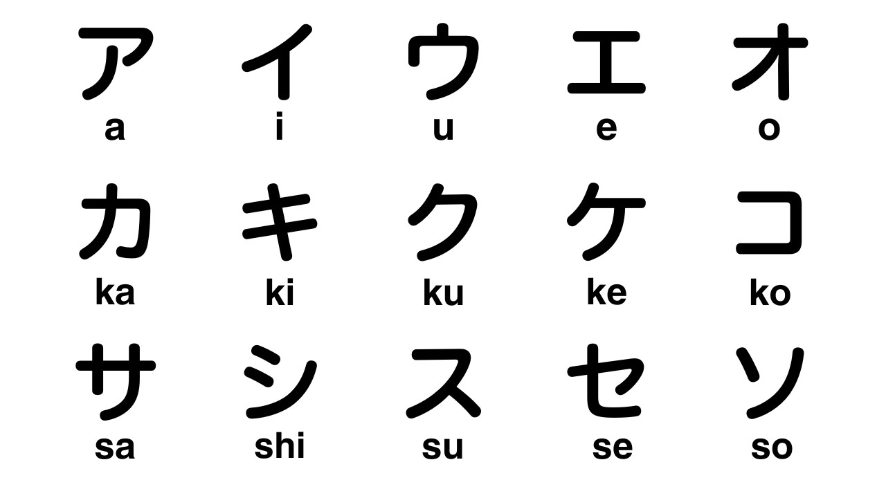 【 All Katakana 】Japanese alphabet | Learn Japanese for Beginners