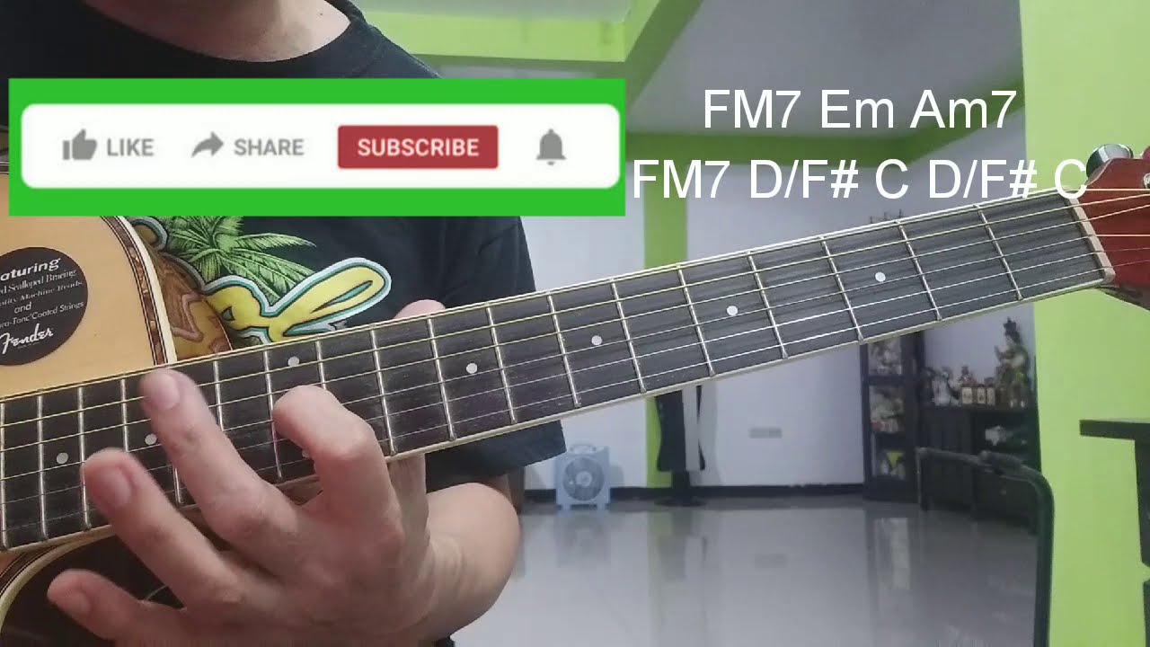 Your Love - Alamid (Intro/Solo/ Guitar Tutorial)