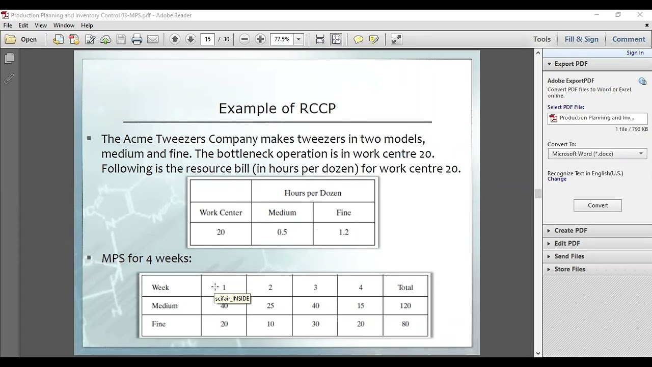 PPIC 1_ PRODUCTION PLAN and MASTER PRODUCTION SCHEDULE | Part 2