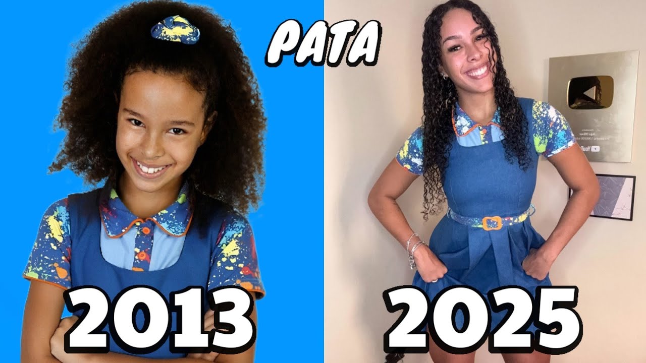 CHIQUITITAS Assim Estão os Atores e Atrizes em 2025