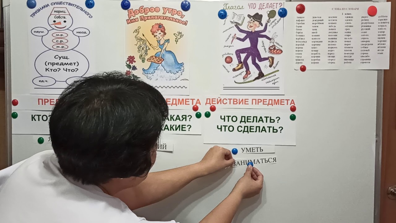 Обучение грамоте. 1 класс. Слова - предметы, слова - признаки, слова - действия.