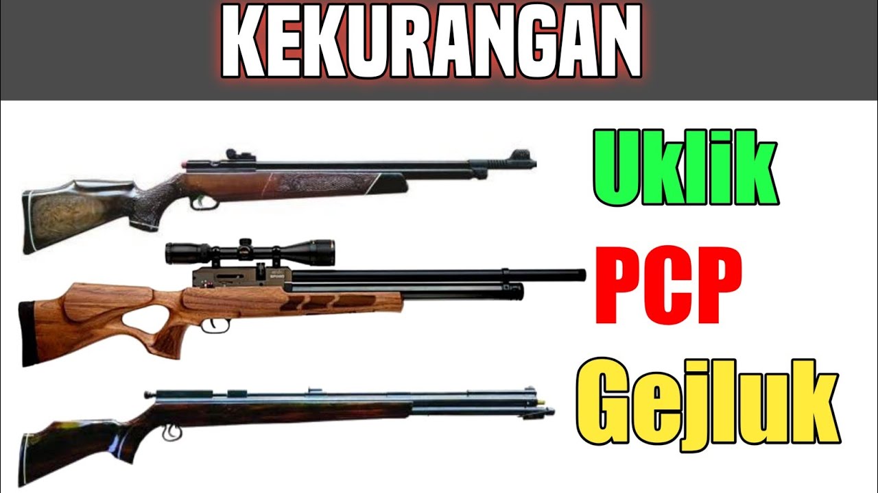 Tonton Video ini dulu!! Agar kamu Tidak menyesal
