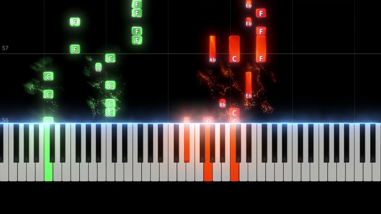 Minecraft Lava Chicken Original Game Soundtrack -Minecraft, Hyper Potions [PIANO TUTORIAL]