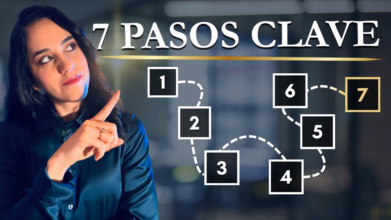&iquest;C&oacute;mo dise&ntilde;ar tu Sistema de Inversi&oacute;n? 7 pasos que Debes Tomar Antes de Invertir un Solo D&oacute;lar