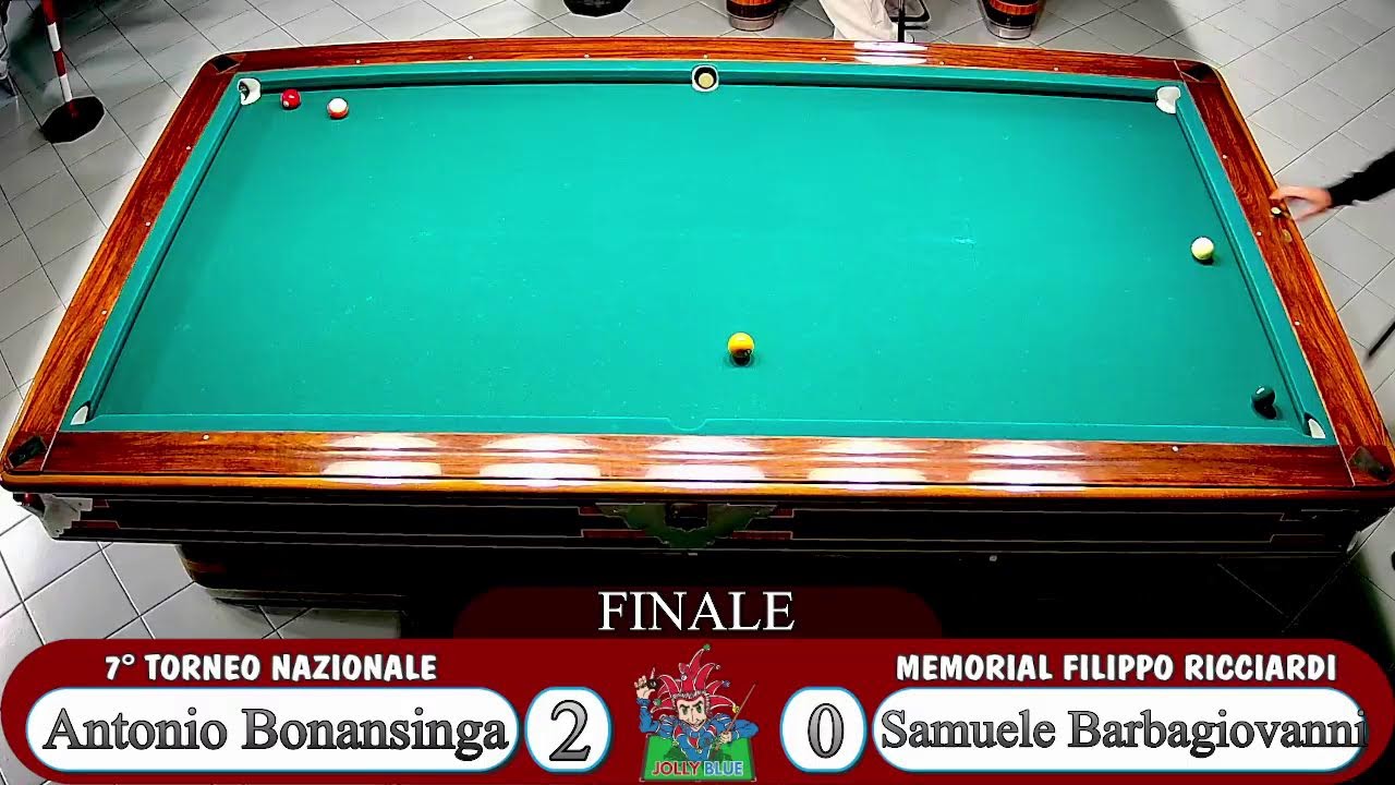 MEMORIAL FILIPPO RICCIARDI - BONANSINGA VS BARBAGIOVANNI - FINALE