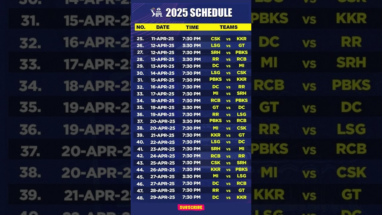 Ipl schedule | Ipl schedule 2025 | Ipl 2025 time table | Ipl 2025 schedule | Ipl Full Schedule #ipl