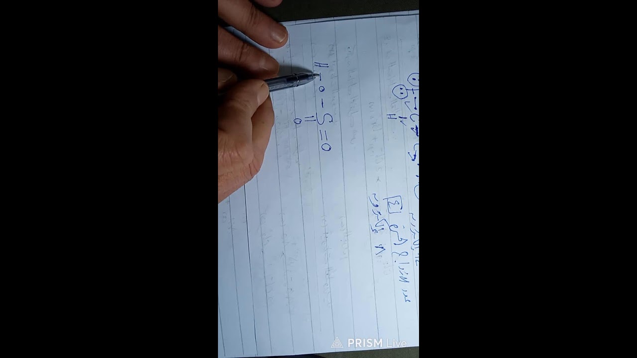 مفهوم التفاعل الكيميائي كيمياء تانيه ثانوي الفصل الدراسي الثاني