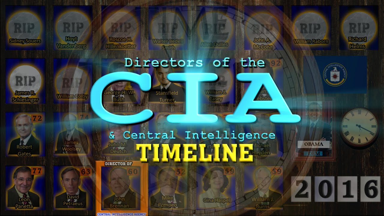 Directors of the CIA Timeline (1892-2024)
