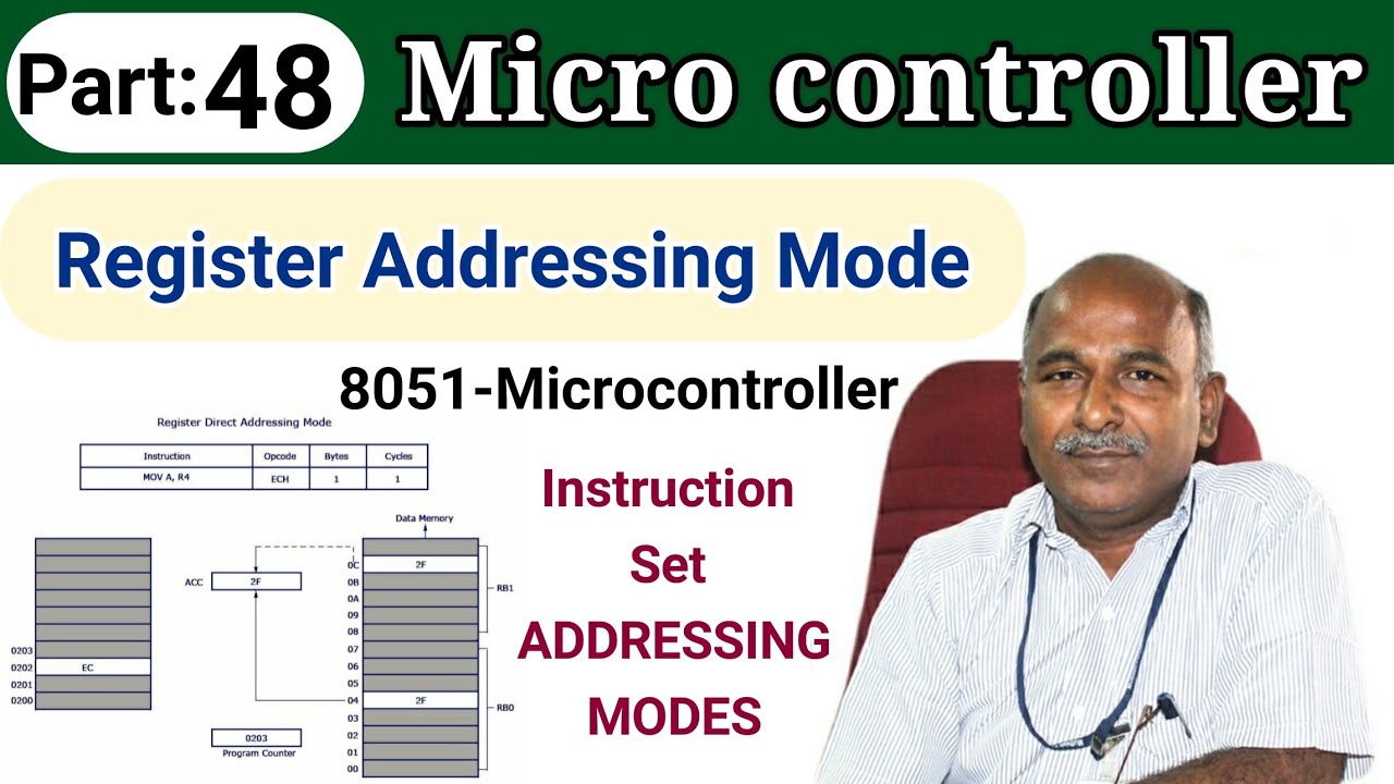 Register Addressing |8051-Microcontroller Instruction Set  ADDRESSING MODES | in tamil