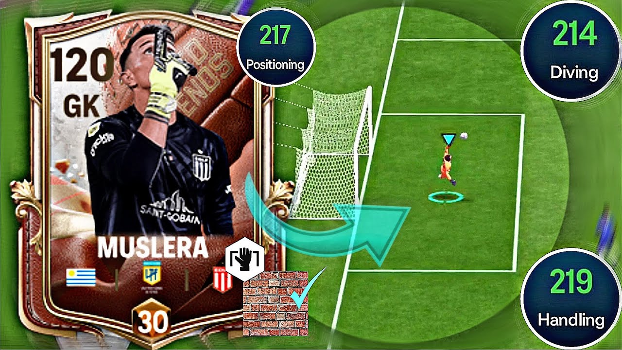 Meta Goalkeeper 🧤🔥 115 OVr MUSLERA Card Review - Fc mobile 