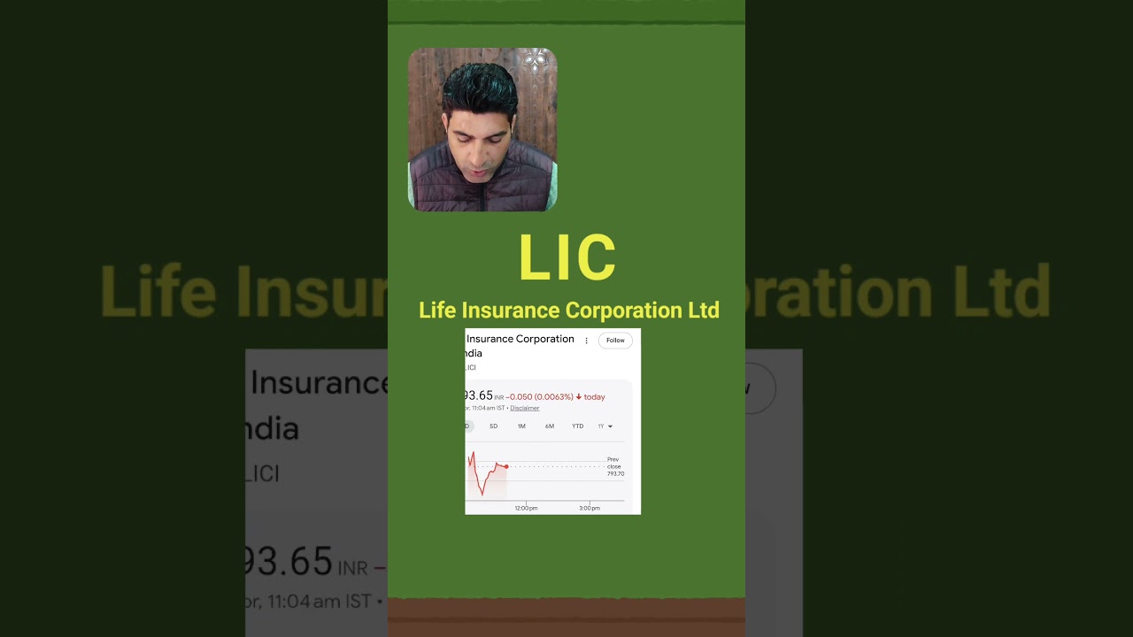 LIC SHARE BONUS | LIC SHARE LATEST NEWS | #shorts | #lic | LIFE INSURANCE CORPORATION | wani wing |