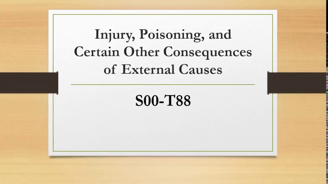 ICD 10 CM Chapter Specific Guidelines I. C19