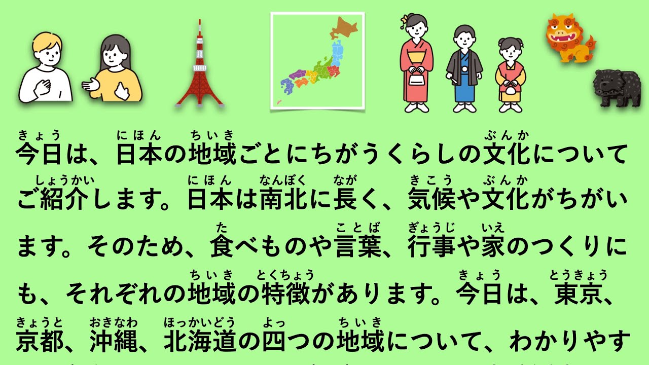【JLPT N3】地域でちがう日本の文化