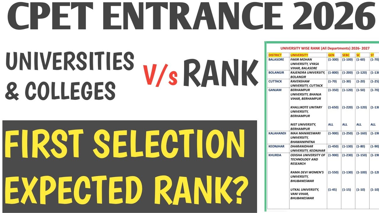 CPET ENTRANCE FIRST SELECTION EXPECTED RANK 2026 ❤️ || UNIVERSITIES & COLLEGES Vs RANK