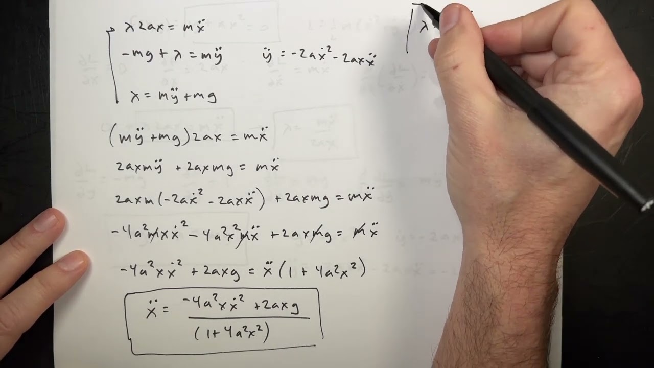 Lagrangian Forces of Constraint.  Will a block sliding down a parabola ever fall off?