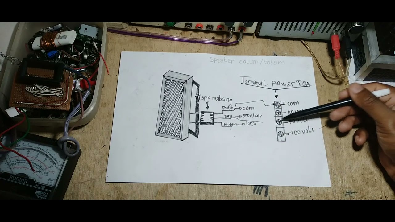 CARA PASANG SPEAKER COLUM/KOLOM TOA