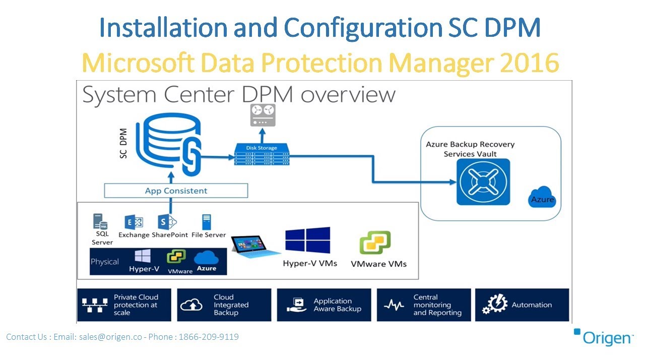 Installation and Configuration SC DPM Microsoft Data Protection Manager 2016