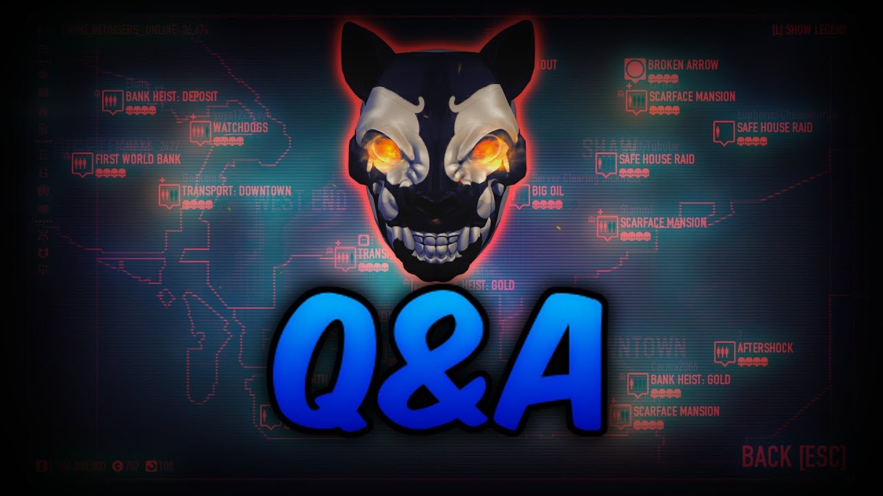 Q&A - 80k Subscriber Special