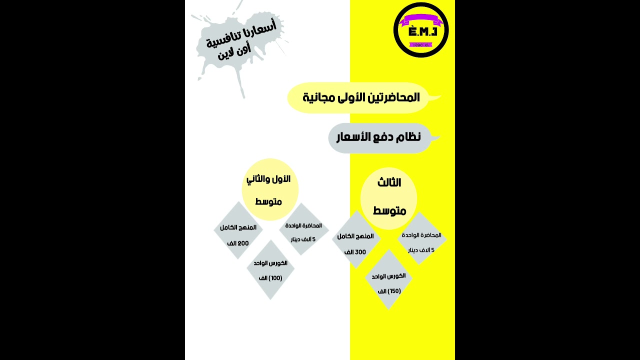 💯🔴📚إِعــلان التـدريـس الخصـوصـي 📚🔴💯