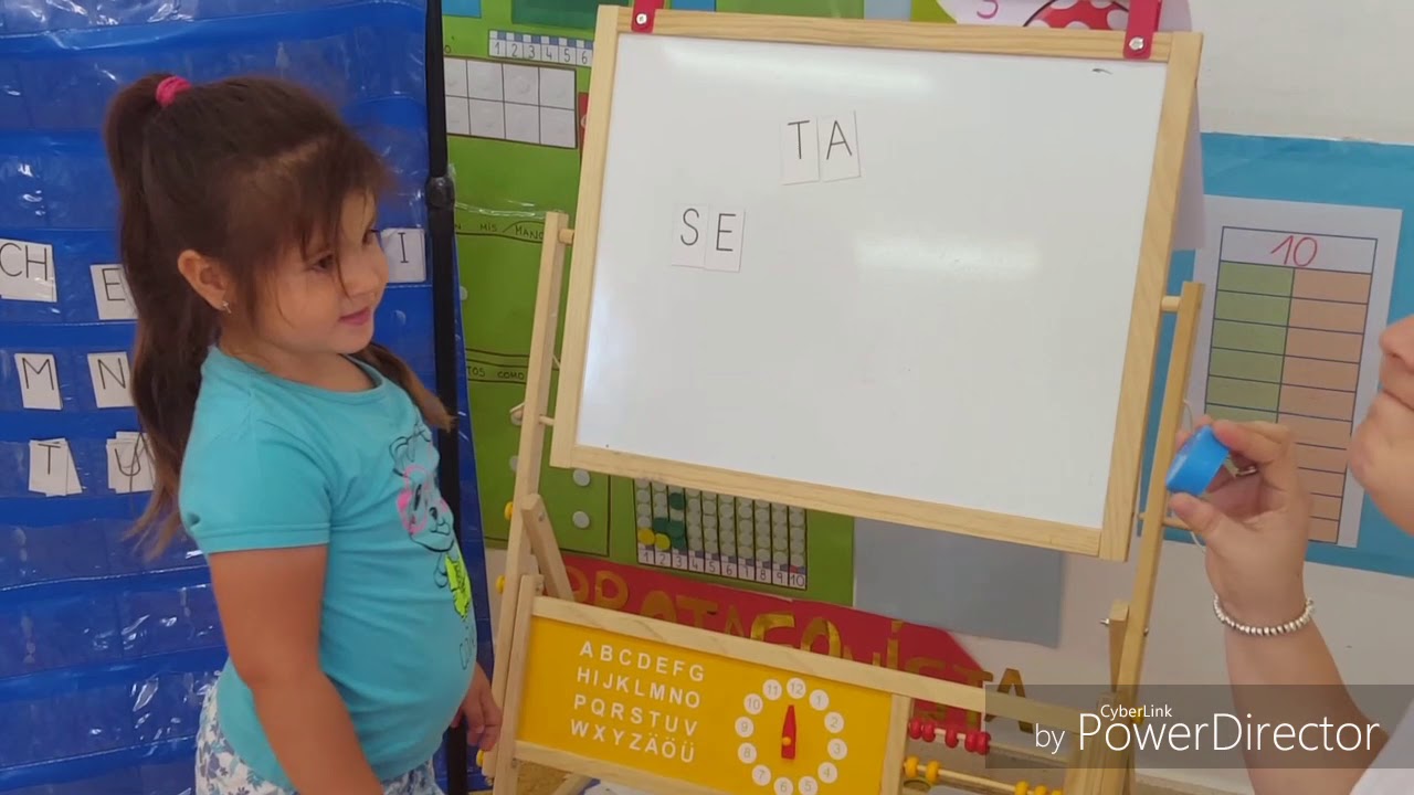 LECTOESCRITURA. METODO GLOBAL. De la palabra al fonema.