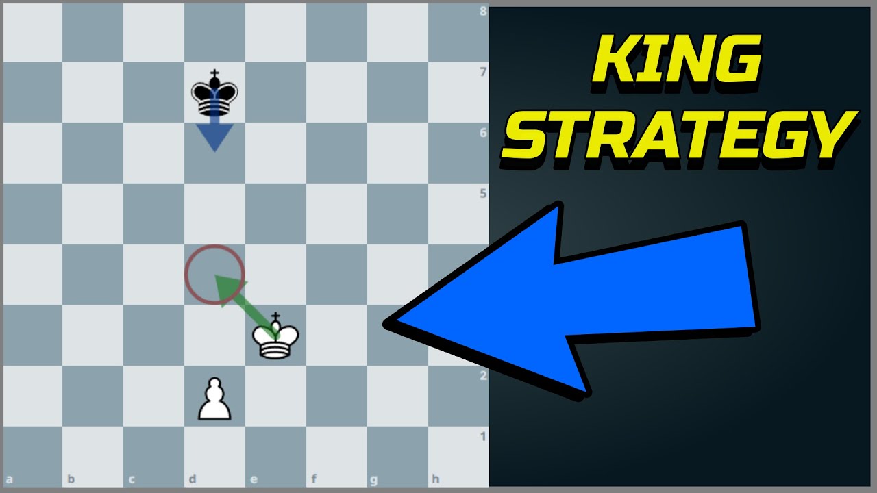 11 Ways To Use Your King Effectively In Chess