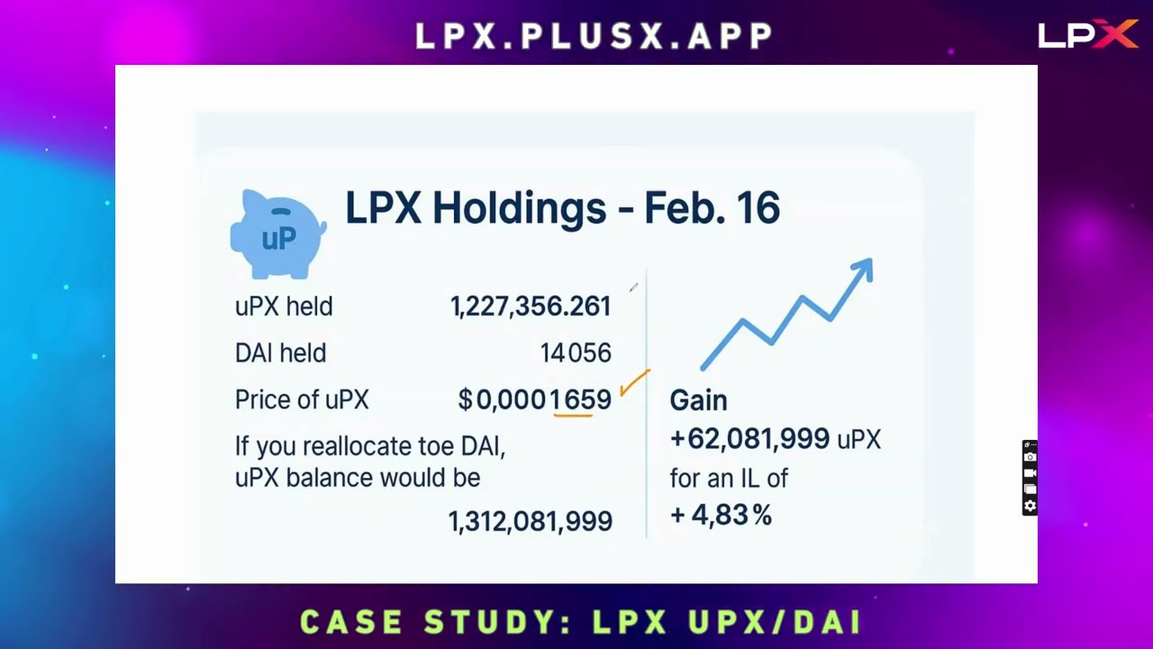 LPX Case Study: uPX/DAI