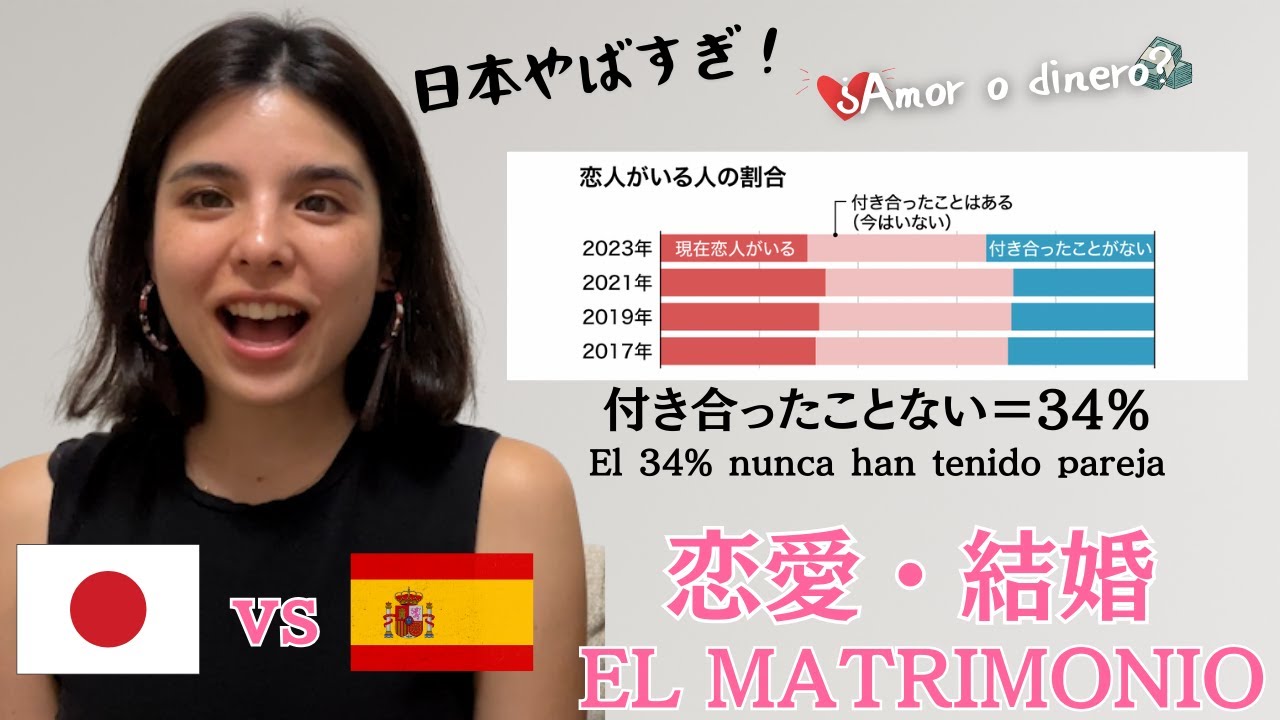 【恋愛】スペイン人からみた日本の恋愛、結婚が違いすぎる。そこに愛はあるんか？？？| EL MATRIMONIO Y LAS RELACIONES EN JAPÓN